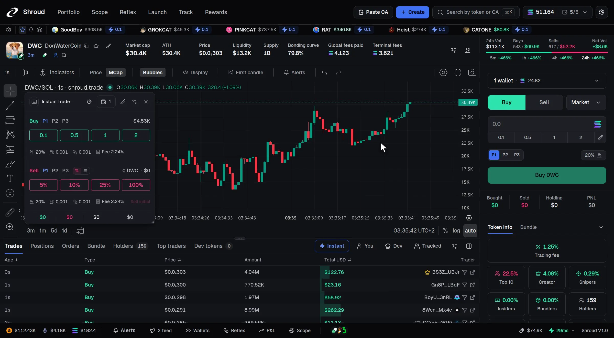 The Shroud coin page